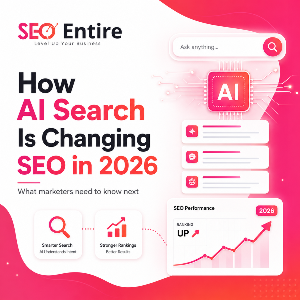 AI SEO