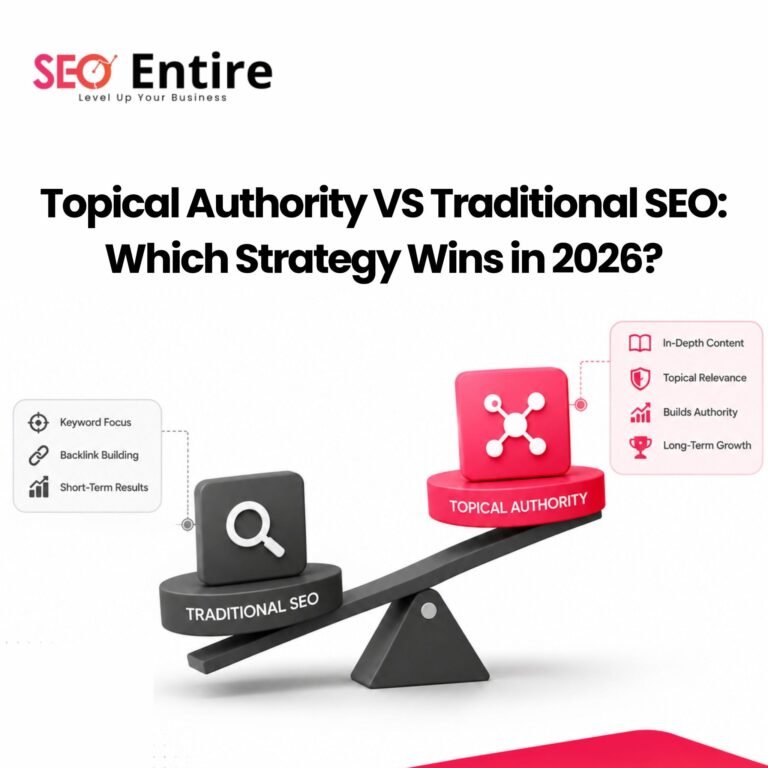 Topical Authority